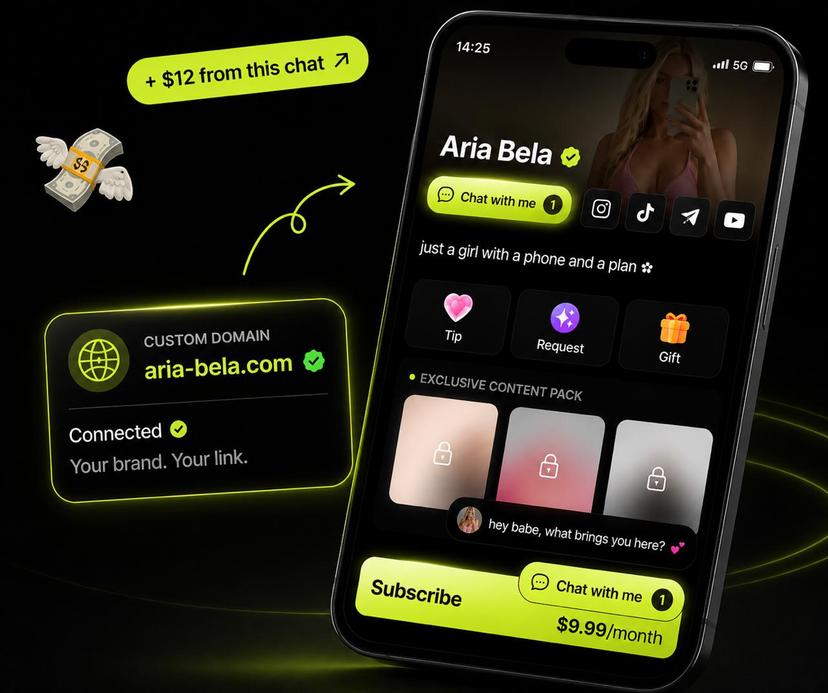 Best AI Tools for Adult Content Creators in 2026